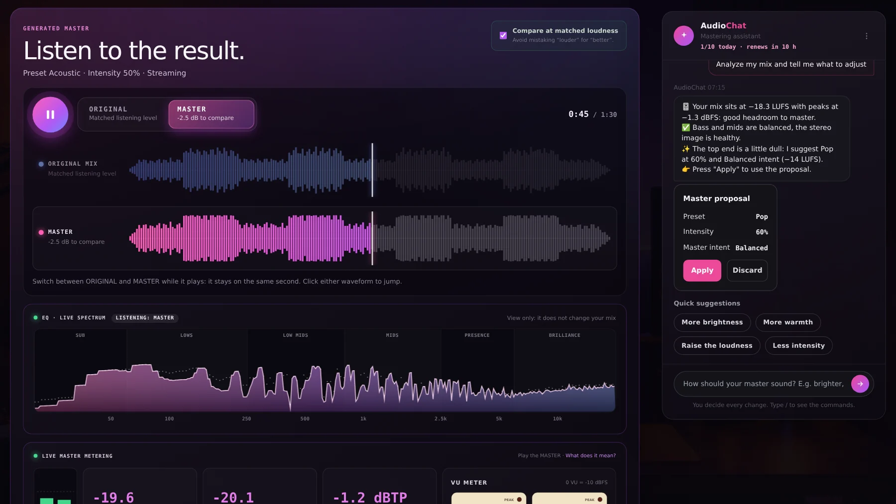MixingMusic V3: A/B master comparison with both real waveforms, the live spectrum and the meters