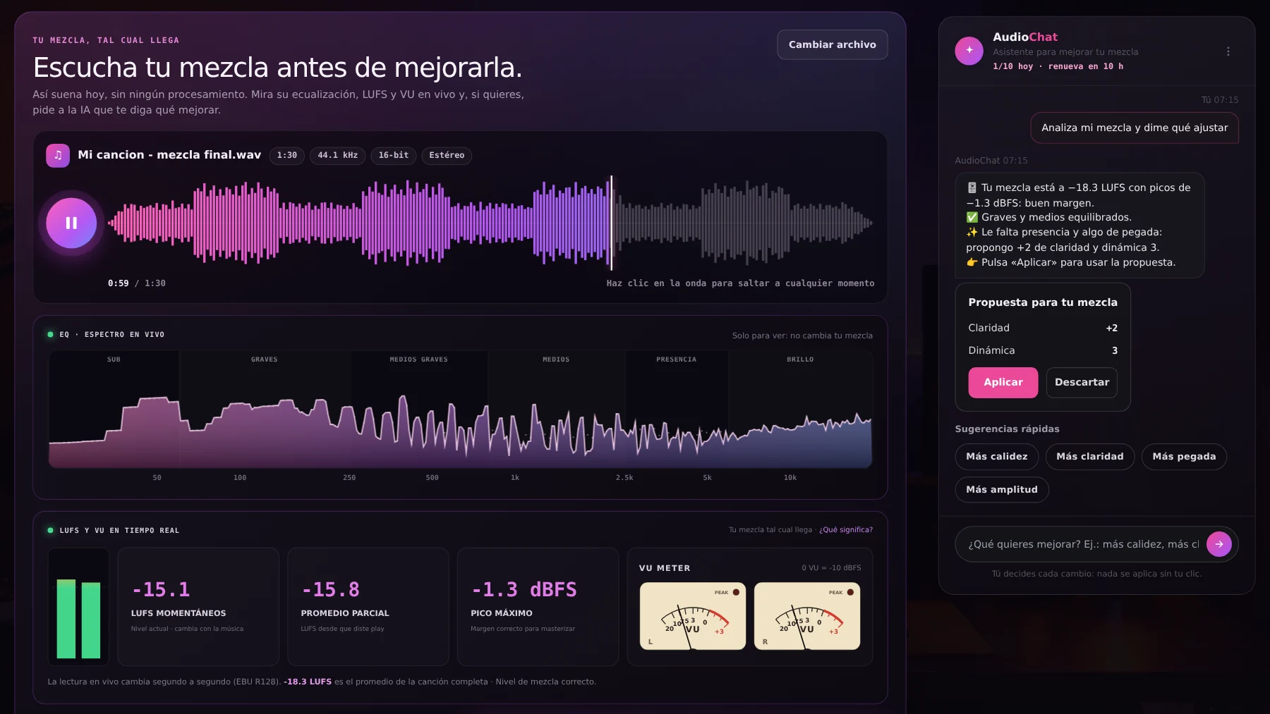 Mejorar mezcla con IA: la mezcla con su onda, EQ en vivo, LUFS y VU, y la IA proponiendo más claridad y dinámica